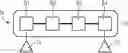 Fig. 01 - Method of synchronization of data packet transmission