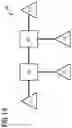 Fig. 08 - Method of synchronization of data packet transmission