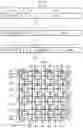 Fig. 03 - Shortcut routing on segmented directional torus interconnection networks