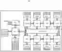 Fig. 08 - Shortcut routing on segmented directional torus interconnection networks