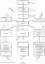 Fig. 05 - Methods and systems for providing mobile consent verification