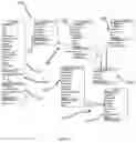 Fig. 09 - Methods and systems for providing mobile consent verification
