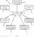 Fig. 03 - Methods and systems for providing mobile consent verification
