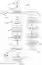 Fig. 14 - Methods and systems for providing mobile consent verification