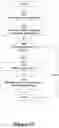 Fig. 13 - Dynamic subscription and message routing on a topic between publishing nodes and subscribing nodes