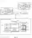 Fig. 03 - Context Based Virtual Area Creation