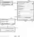 Fig. 08 - Context Based Virtual Area Creation