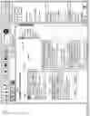 Fig. 19 - Context Based Virtual Area Creation