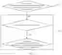 Fig. 02 - Method and apparatus for isolating transverse communication between terminal devices in intranet