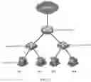 Fig. 03 - Method and apparatus for isolating transverse communication between terminal devices in intranet