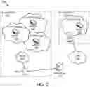 Fig. 03 - EPDG selection