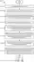 Fig. 10 - EPDG selection