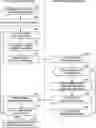 Fig. 01 - Duplicate address detection for global IP address or range of link local IP addresses