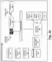 Fig. 06 - On-device dynamic safe browsing