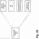 Fig. 07 - On-device dynamic safe browsing