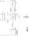 Fig. 04 - Key rotation techniques