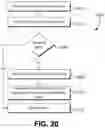 Fig. 21 - Key rotation techniques