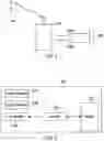 Fig. 02 - Secure RFID tag identification