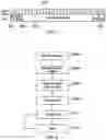 Fig. 03 - Secure RFID tag identification