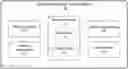Fig. 01 - Trusted platform protection in an autonomous vehicle