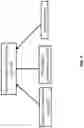 Fig. 02 - SYSTEMS AND METHODS FOR DISTRIBUTION OF SELECTED AUTHENTICATION INFORMATION FOR A NETWORK OF DEVICES