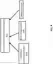 Fig. 05 - SYSTEMS AND METHODS FOR DISTRIBUTION OF SELECTED AUTHENTICATION INFORMATION FOR A NETWORK OF DEVICES