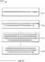 Fig. 23 - Time-based network authentication challenges