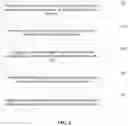 Fig. 03 - IDENTITY AUTHENTICATION