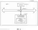 Fig. 13 - IDENTITY AUTHENTICATION