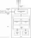 Fig. 01 - Systems and methods for device fingerprint determination in a transportation service