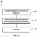 Fig. 07 - Distributed identity system with local identification