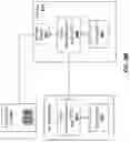 Fig. 12 - System and method for automatic wireless network authentication