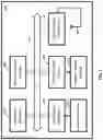 Fig. 03 - Methods, systems, and media for authentication of user devices to a display device