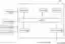 Fig. 01 - Credential storage manager for protecting credential security during delegated account use