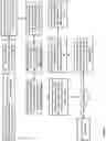 Fig. 07 - Methods and apparatus for establishing shared memory spaces for data access and distribution