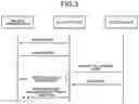 Fig. 04 - Account identification apparatus, account identification method, and account identification program