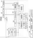 Fig. 10 - Account identification apparatus, account identification method, and account identification program