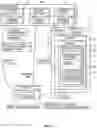 Fig. 04 - Method for Controlled Sharing of Wind Farms and Wind Turbines Data, Data Analysis Algorithms, and Results of Data Analysis