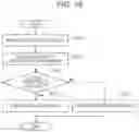 Fig. 13 - INFORMATION PROCESSING DEVICE, INFORMATION PROCESSING METHOD, AND PROGRAM