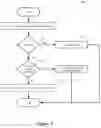 Fig. 04 - Account access recovery system, method and apparatus