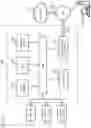 Fig. 15 - METHOD AND APPARATUS FOR PROVIDING VENDOR REMOTE SUPPORT AND MANAGEMENT