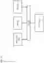 Fig. 16 - METHOD AND APPARATUS FOR PROVIDING VENDOR REMOTE SUPPORT AND MANAGEMENT