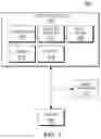 Fig. 02 - Detection of man-in-the-middle in HTTPS transactions independent of certificate trust chain