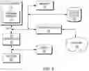 Fig. 06 - Detection of man-in-the-middle in HTTPS transactions independent of certificate trust chain
