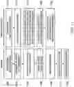 Fig. 10 - Detecting inappropriate activity in the presence of unauthenticated API requests using artificial intelligence