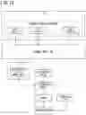 Fig. 13 - DETECTOR, DETECTION METHOD AND DETECTION PROGRAM