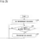 Fig. 26 - DETECTOR, DETECTION METHOD AND DETECTION PROGRAM