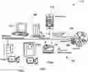 Fig. 01 - Network security management for a building automation system