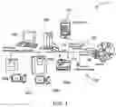 Fig. 02 - Network security management for a building automation system