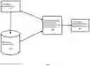 Fig. 07 - ANTI-REPLAY SYSTEMS AND METHODS